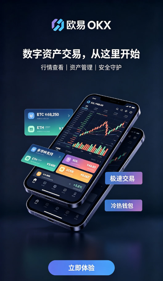 欧交易所app体验